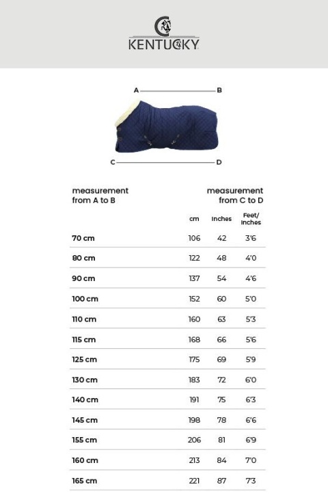 Derka padokowa Kentucky All Weather Waterproof Classic 0g