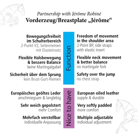 Napierśnik 2-punktowy Kavalkade Jerome