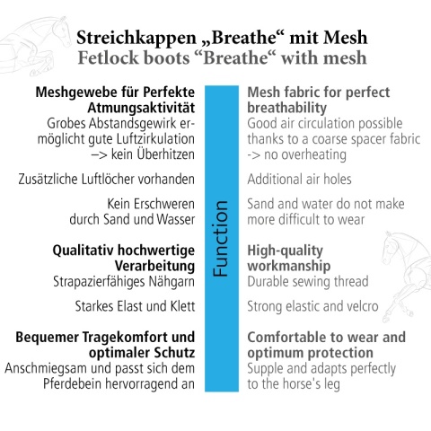 Ochraniacze pęcinowe Kavalkade Breathe z siatką