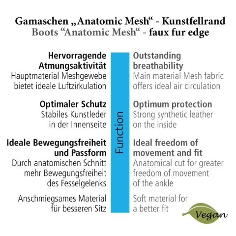 Ochraniacze ścięgien Kavalkade Anatomic Mesh ze sztucznym futrem