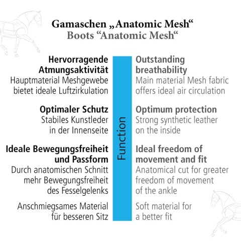 Ochraniacze ścięgien Kavalkade Anatomic Mesh